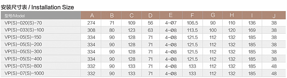 VPS安裝尺寸表.jpg VPS安裝尺寸表.jpg